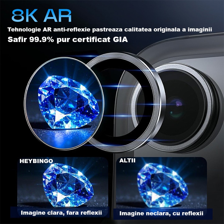 Folie Camera din sticla pentru iPhone 17 Pro Max, Albastru, Din Safir 99.9 % Certificat GIA, Full Cover, Protectie Profesionala, Ultra Rezistenta, Calitate Premium
