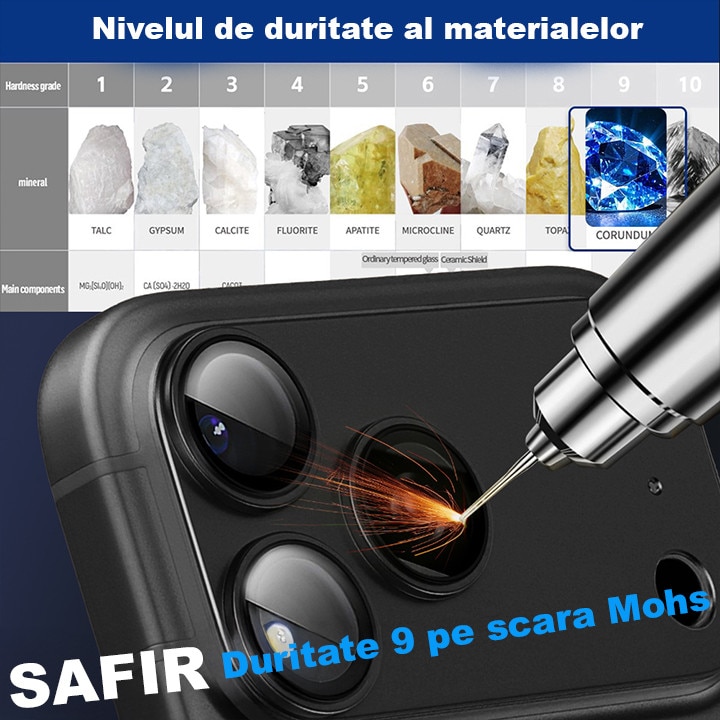 Folie Camera din sticla pentru iPhone 17 Pro Max, Albastru, Din Safir 99.9 % Certificat GIA, Full Cover, Protectie Profesionala, Ultra Rezistenta, Calitate Premium
