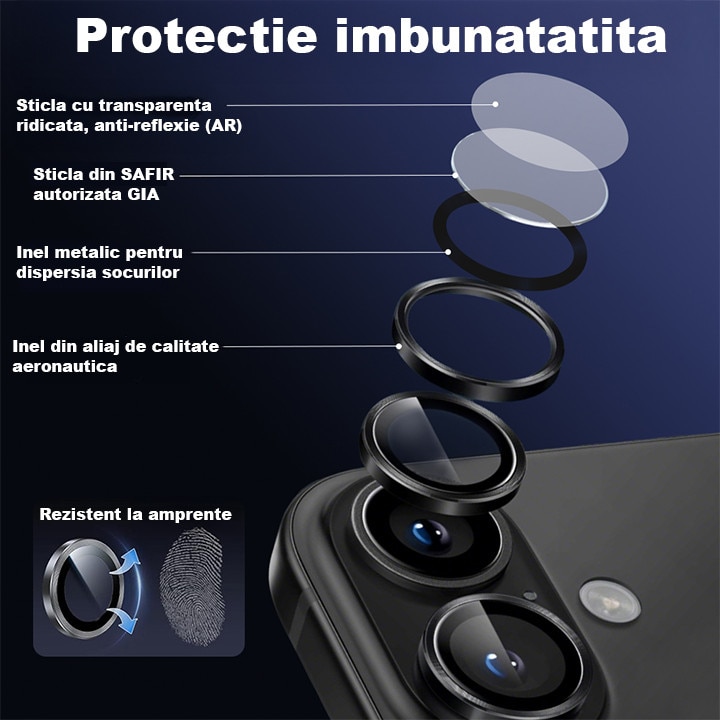 Folie Camera din sticla pentru iPhone 17 Pro Max, Albastru, Din Safir 99.9 % Certificat GIA, Full Cover, Protectie Profesionala, Ultra Rezistenta, Calitate Premium
