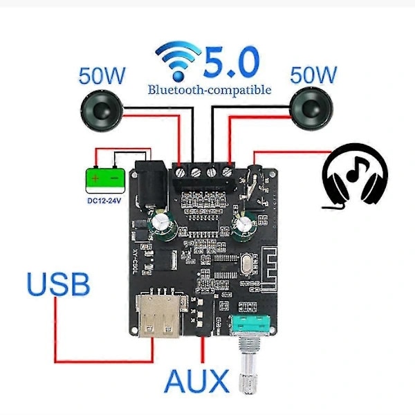 Egalizator audio profesional Fokelyi 7 benzi, ajustare bass
