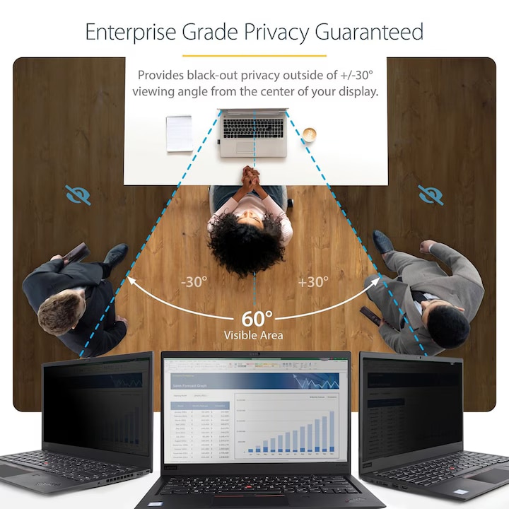 Folie Privacy pentru Laptop Huawei MateBook D15, OPTIM SOLUTION ...