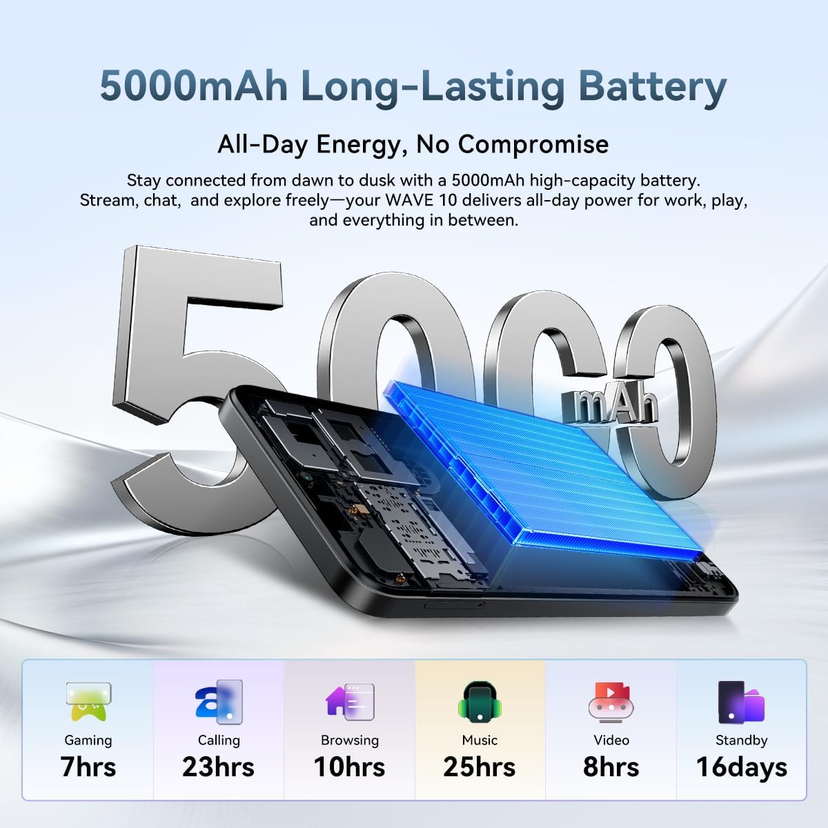 Telefon mobil Blackview Wave, 4G, 24GB RAM, 128GB, ecran HD+ 6.88 inch, negru