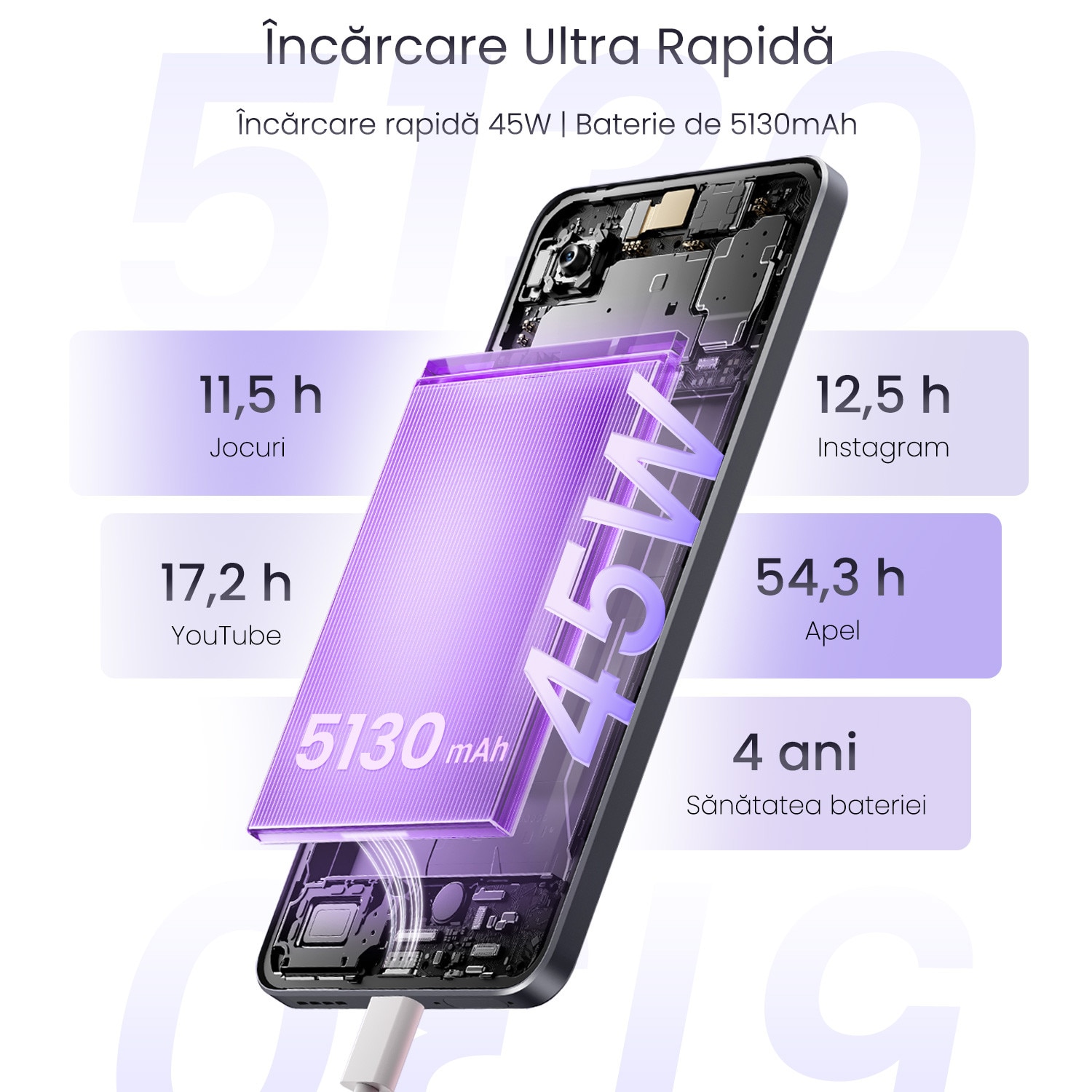 Telefon mobil realme 14T, Dual SIM, 8GB RAM, 256GB, 5G, Baterie Titan 5130mAh, IP69, 120Hz, negru