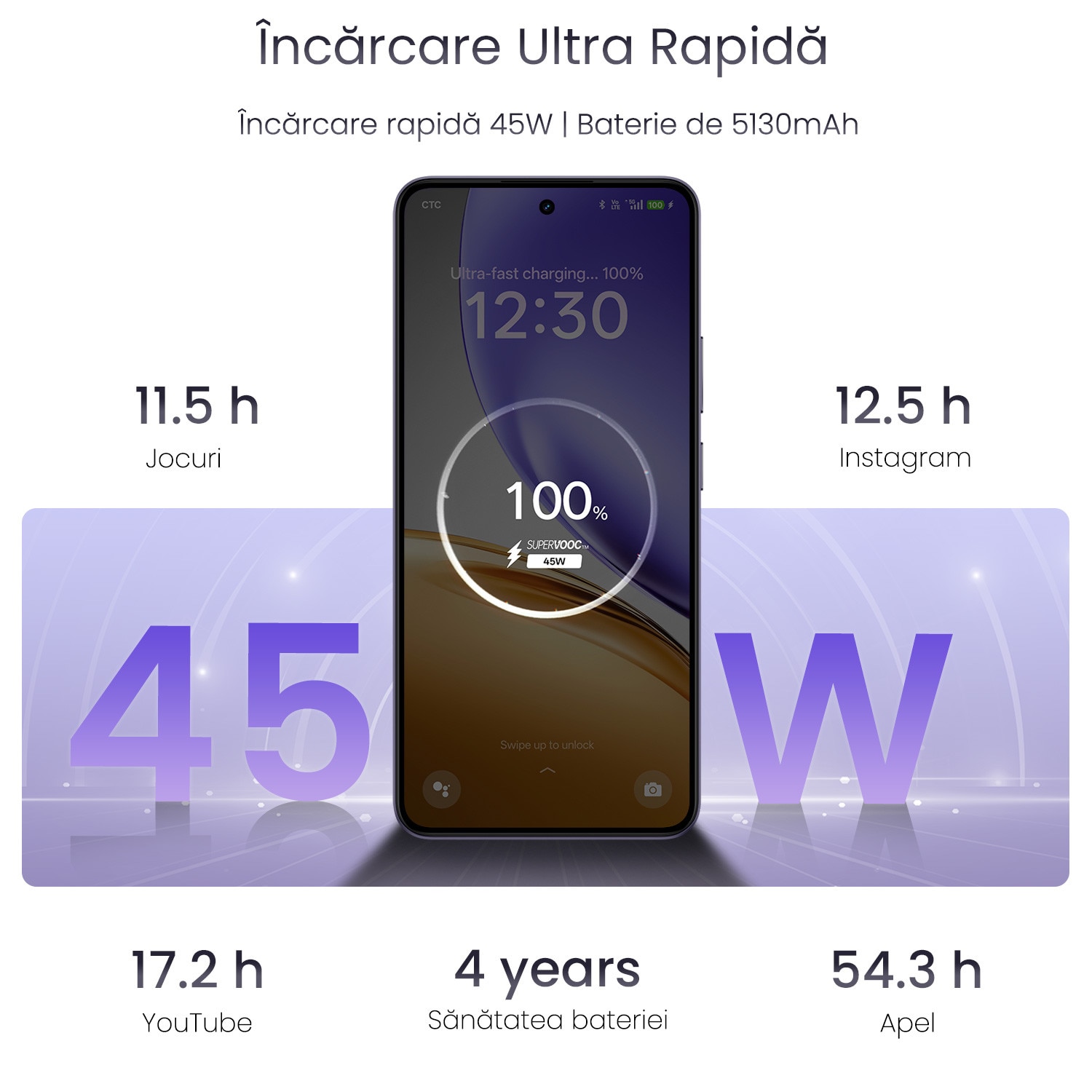 Telefon mobil realme 14T, Dual SIM, 8GB RAM, 256GB, 5G, Baterie Titan 5130mAh, IP69, 120Hz, negru
