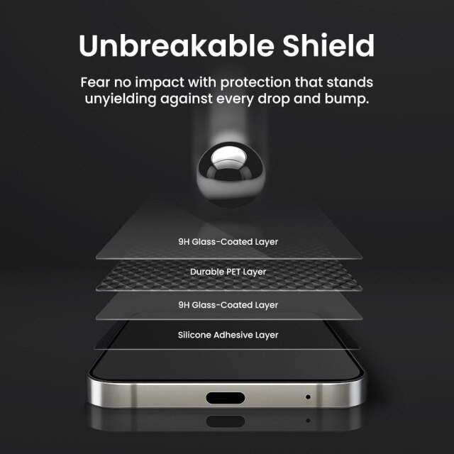 Folie protectie telefon set 2 buc, compatibila cu Samsung Galaxy S25 Ultra, sticla 9H, rezistenta la zgarieturi