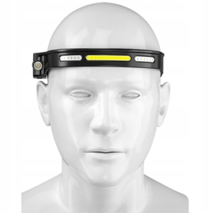 LED COB фенерче за глава, 500 лумена, бяло и червено, със сензор за движение, регулируем комплект