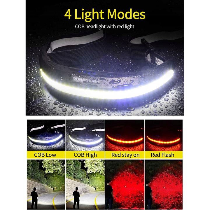 LED челник, 400 лумена, червен и бял, USB-C зареждане, пълен комплект