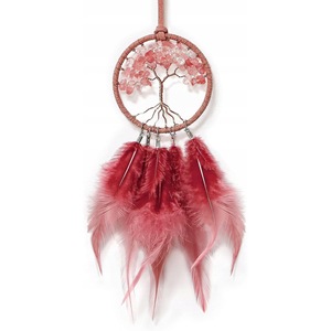 Accesorii decorative