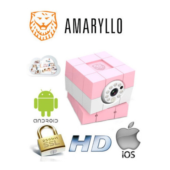 Camera de supraveghere Amaryllo iBabi Plus, roz, detectie miscare, streaming video HD 1280x720, set complet