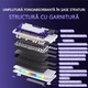 Професионална механична геймърска клавиатура AULA L99, трирежимен (Bluetooth 5.0/2.4G/Type-C с кабел), 3.98" IPS тъчскрийн, hot-swappable на всички клавиши, GASKET структура с 6-слойна акустична подложка, 75% компактен размер, 8000mAh батерия