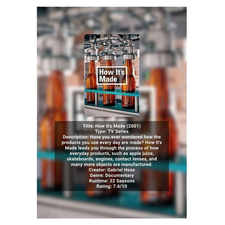 Poster educativ, Design detaliat, Carton premium 250g, A4