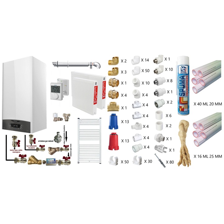 Pachet apartament cu o camera, centrala termica murala in condensare Ariston CLAS ONE+ WI-FI 24, Gaz, 24 kW, termostat, kit de evacuare inclus, calorifere otel, teava PPR si fitinguri, kit armaturi
