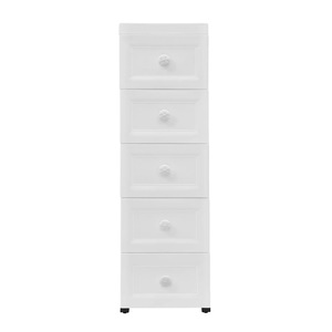 Organizare si depozitare