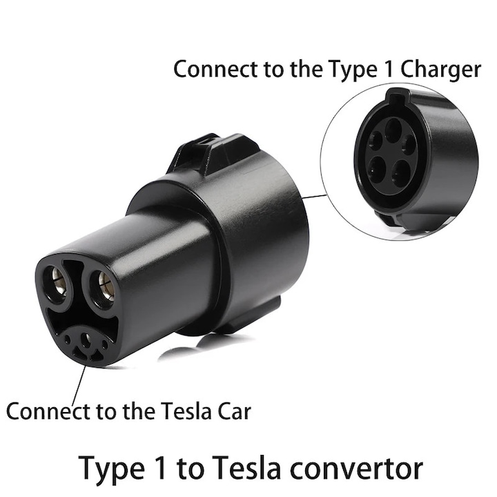 Adaptor de incarcare pentru vehicule electrice, compatibil cu Tesla, 16A-60A, IP44, IP54