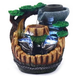 Accesorii decorative