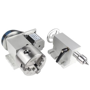 Scule multifunctionale si accesorii