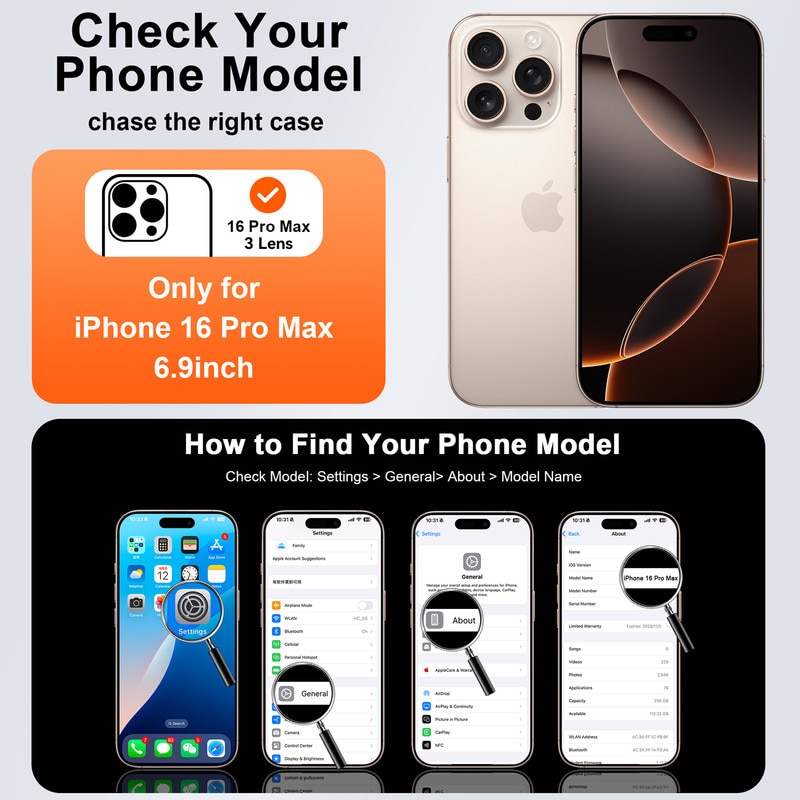 Husa pentru iPhone 16 Pro Max，Capac Glisant pentru Camera, Slot Card RFID,, Antisoc，protectie la cadere，Albastru deschis