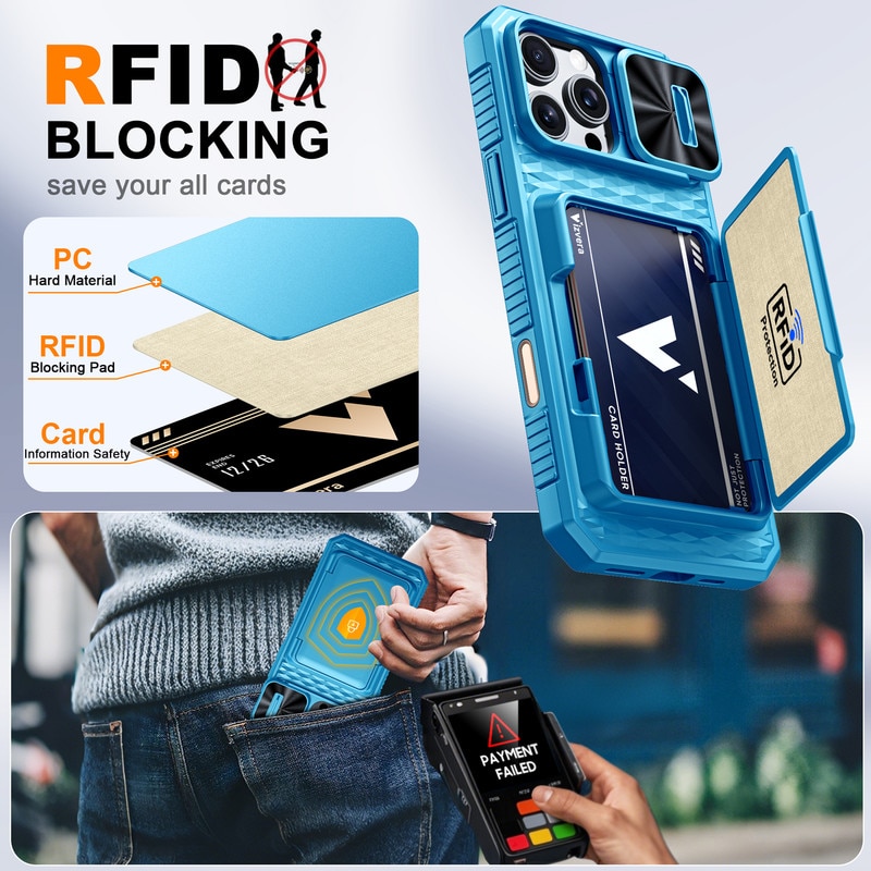 Husa pentru iPhone 16 Pro Max，Capac Glisant pentru Camera, Slot Card RFID,, Antisoc，protectie la cadere，Albastru deschis