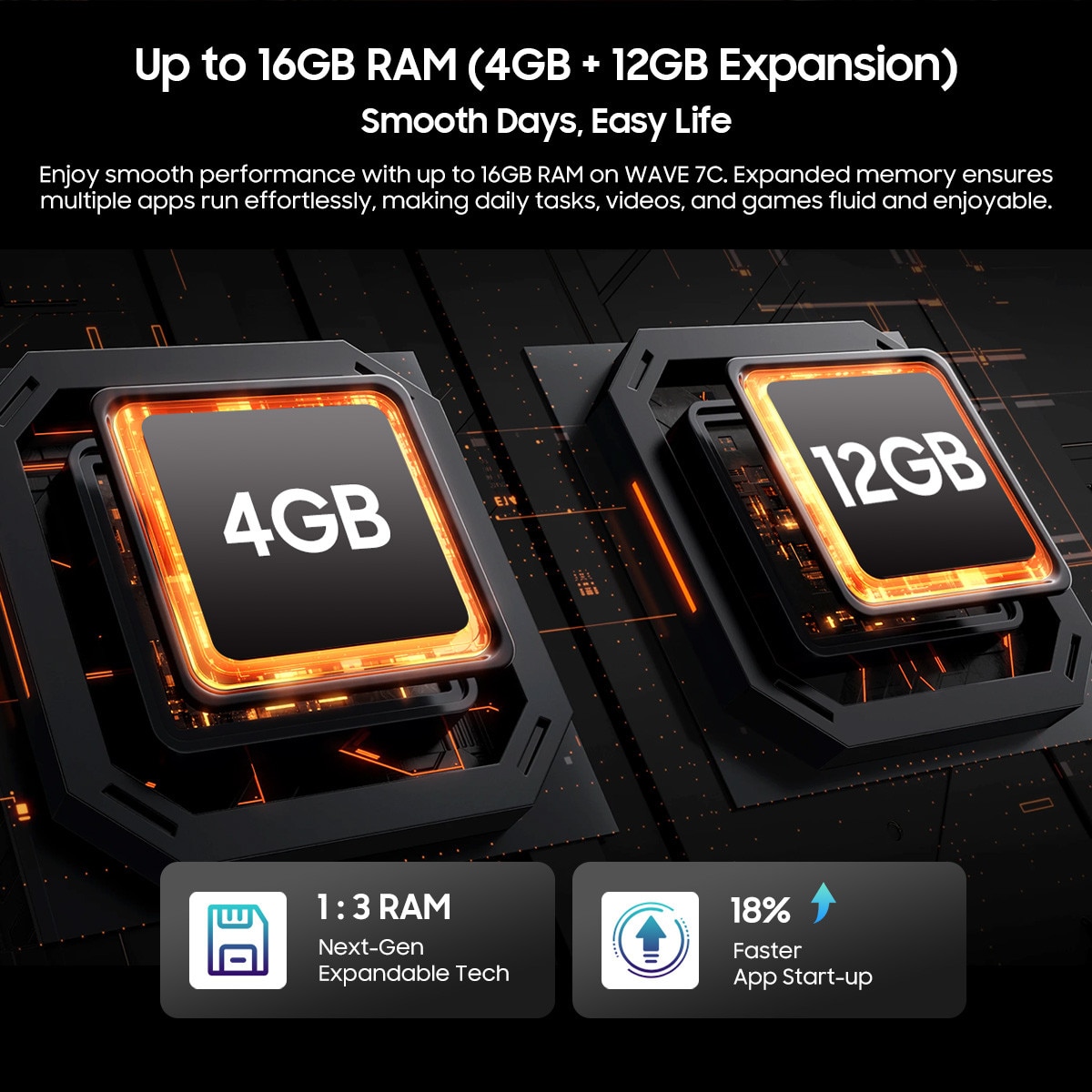 Telefon mobil Blackview Wave 7C, Android 16,16GB+64GB(2TB TF),6.56"HD+ IPS, 32MP+13MP, Unisoc Tiger T310,5000mAh/IP54/WiFi 5G/Face ID/2 SIM, negru