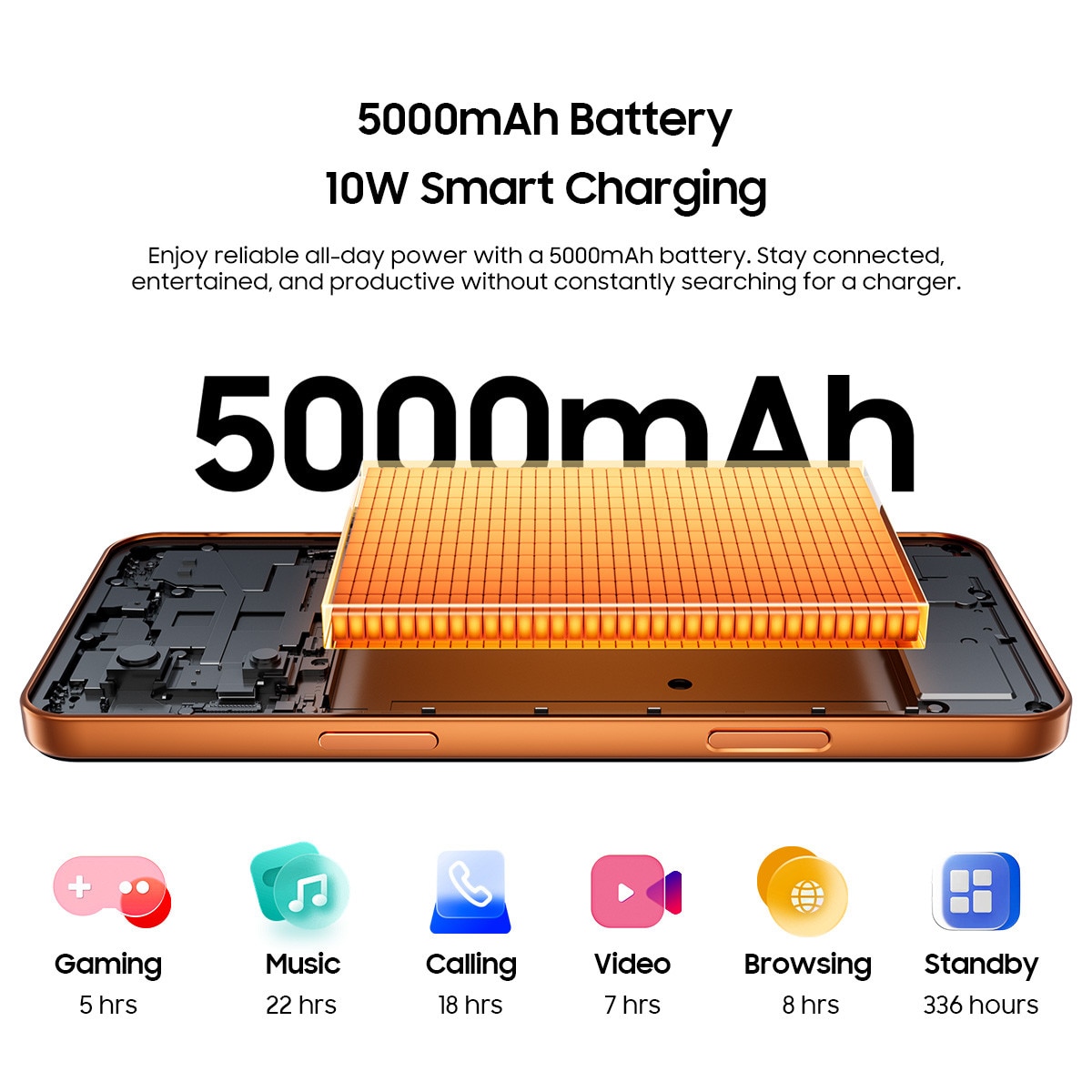 Telefon mobil Blackview Wave 7C, Android 16,16GB+64GB(2TB TF),6.56"HD+ IPS, 32MP+13MP, Unisoc Tiger T310,5000mAh/IP54/WiFi 5G/Face ID/2 SIM, negru