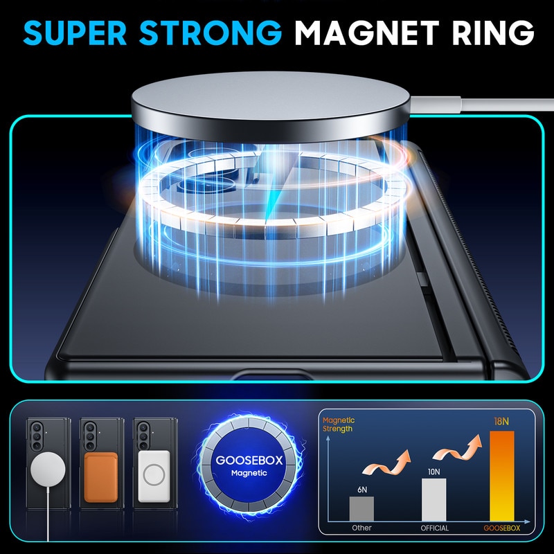 Husa pentru Samsung Galaxy Z Fold 7 cu suport, Vizvera, potrivita pentru Magsafe, protector de ecran, suport ascuns incorporat, husa subtire pentru telefon, rezistenta la socuri-negru