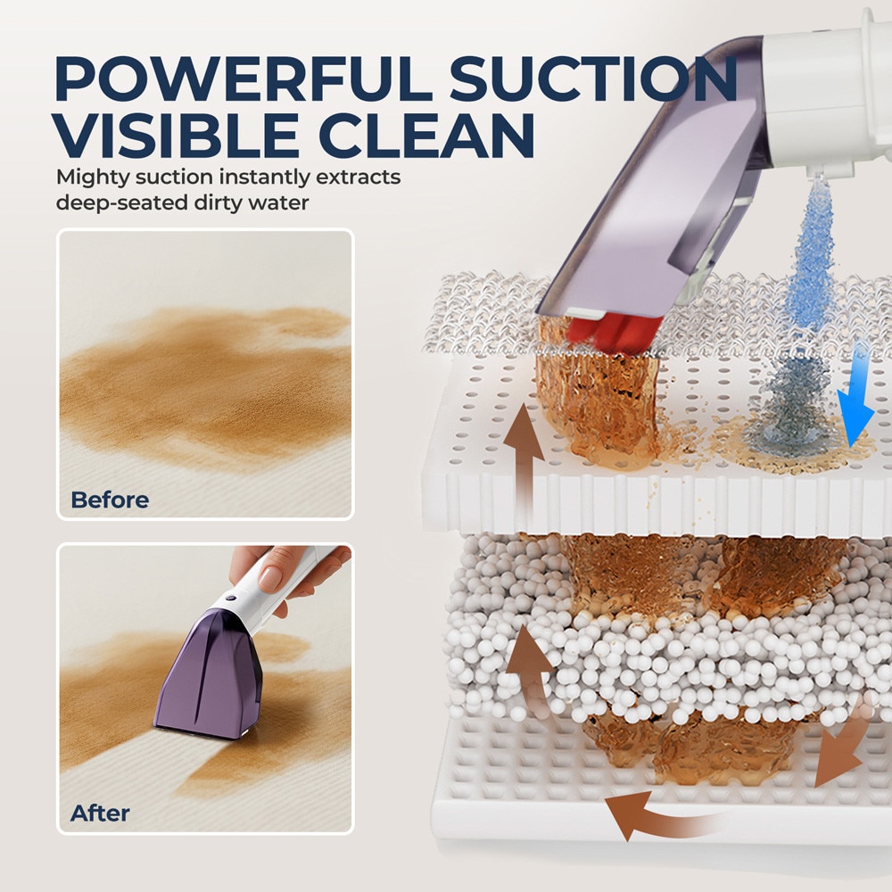 Aspirator cu spalare ROUNY U2, 650W, putere aspirare 12kpa, rezervor apa & detergent 1.4L, rezervor apa murdara 1.2L, 80dB, auto clean, alb