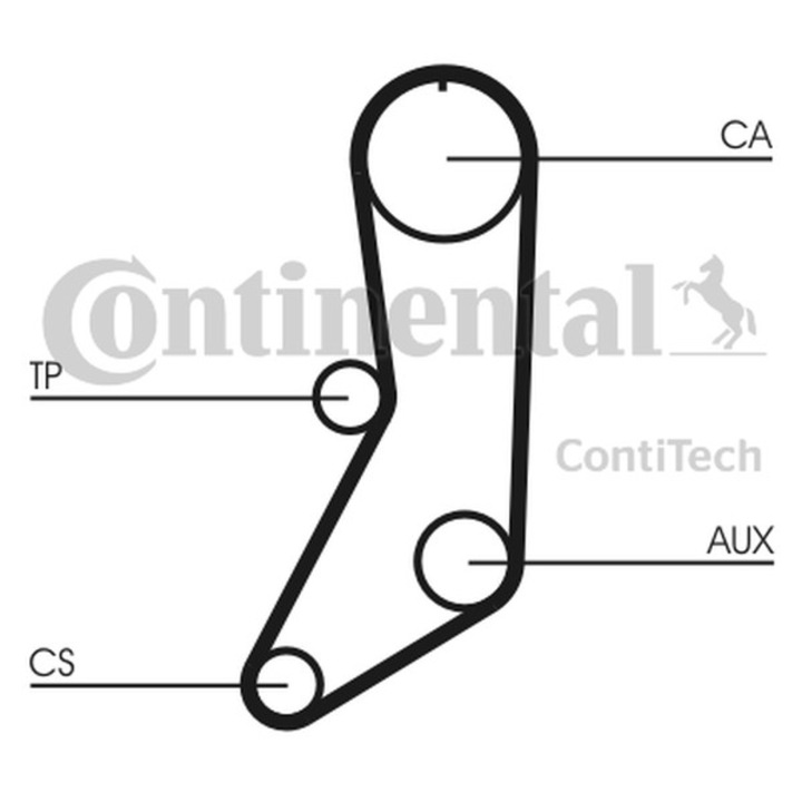 CONTITECH vezérműszíj, Volvo 2.0-2.3 Ct643