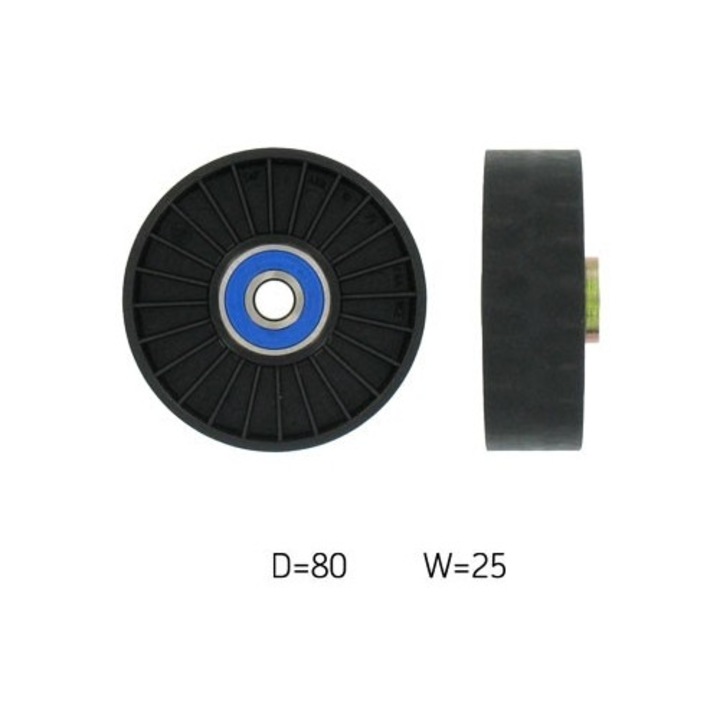 Rola curea SKF, multisant, 1, 9 JTD