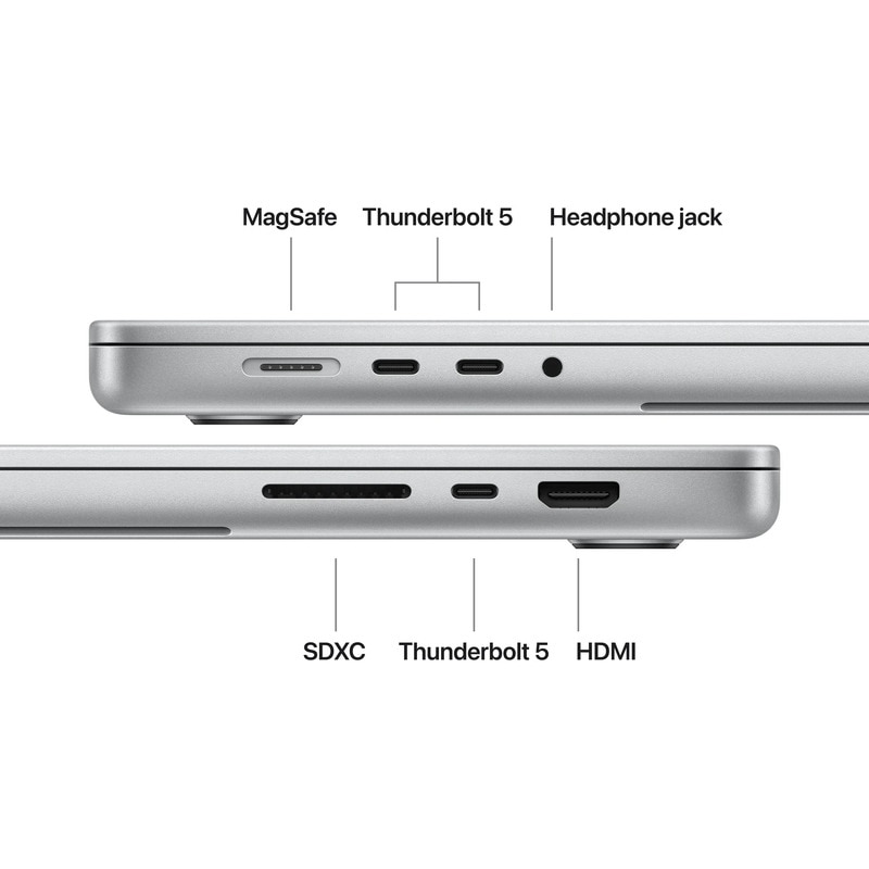 Laptop Apple MacBook Pro 16 Procesor Apple M5 Pro 18-core CPU / 20-core ...