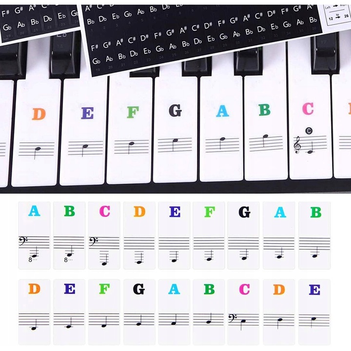 Set stickere pentru claviaturi de pian, 37/49/54/61/88 clape, design cu note muzicale
