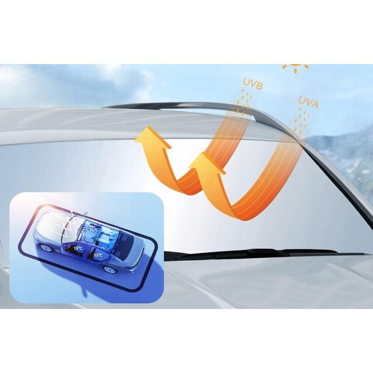 Inny Parasolar auto Inny, pentru parbriz, solid, eficient - eMAG.ro