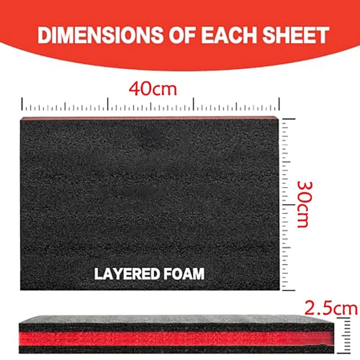 Set 2 inserturi din spuma pentru cutie de unelte, dimensiuni 40x30x2.5cm, personalizabile, design ecologic