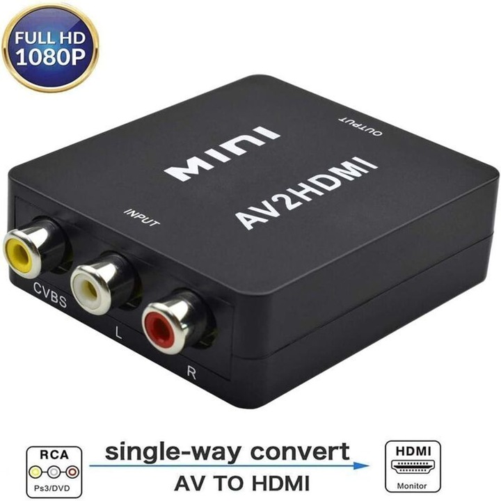 Converter AV la HDMI, 1080P, 3RCA, negru