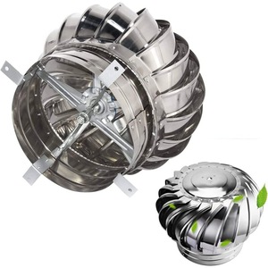 Cosuri de fum si accesorii