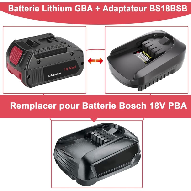 Adaptor 18V pentru baterii Bosch GBA, compatibil cu sistemul Bosch PBA ...