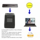 Scanner film si diapozitive digital, 22MP, ecran LCD 2.0", suport Windows, convertire rapida