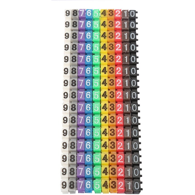 Cabluri Plastic Colorate Set marcaje cablu, plastic, 150 bucati, 1.5 mm, multicolor - eMAG.ro