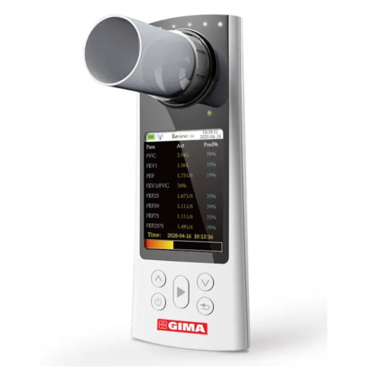 Spirometru portabil, Gima