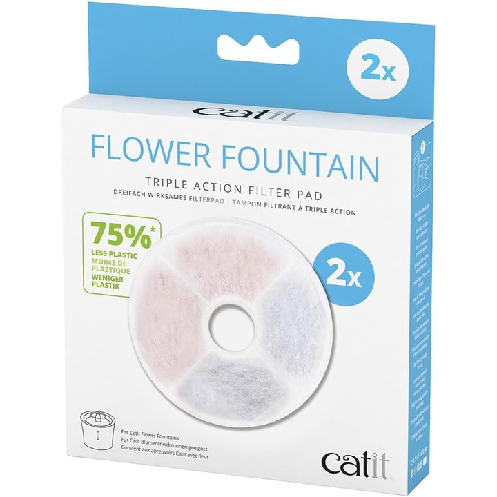 Filtre pentru fantana apa, Catit Triple Action, pachet cu doua bucati