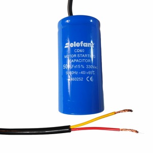 Accesorii tablouri electrice