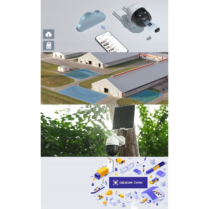 4G LTE COCOCAM Камера за наблюдение, 2K, въртяща се, със SIM, 10000mAh, външна