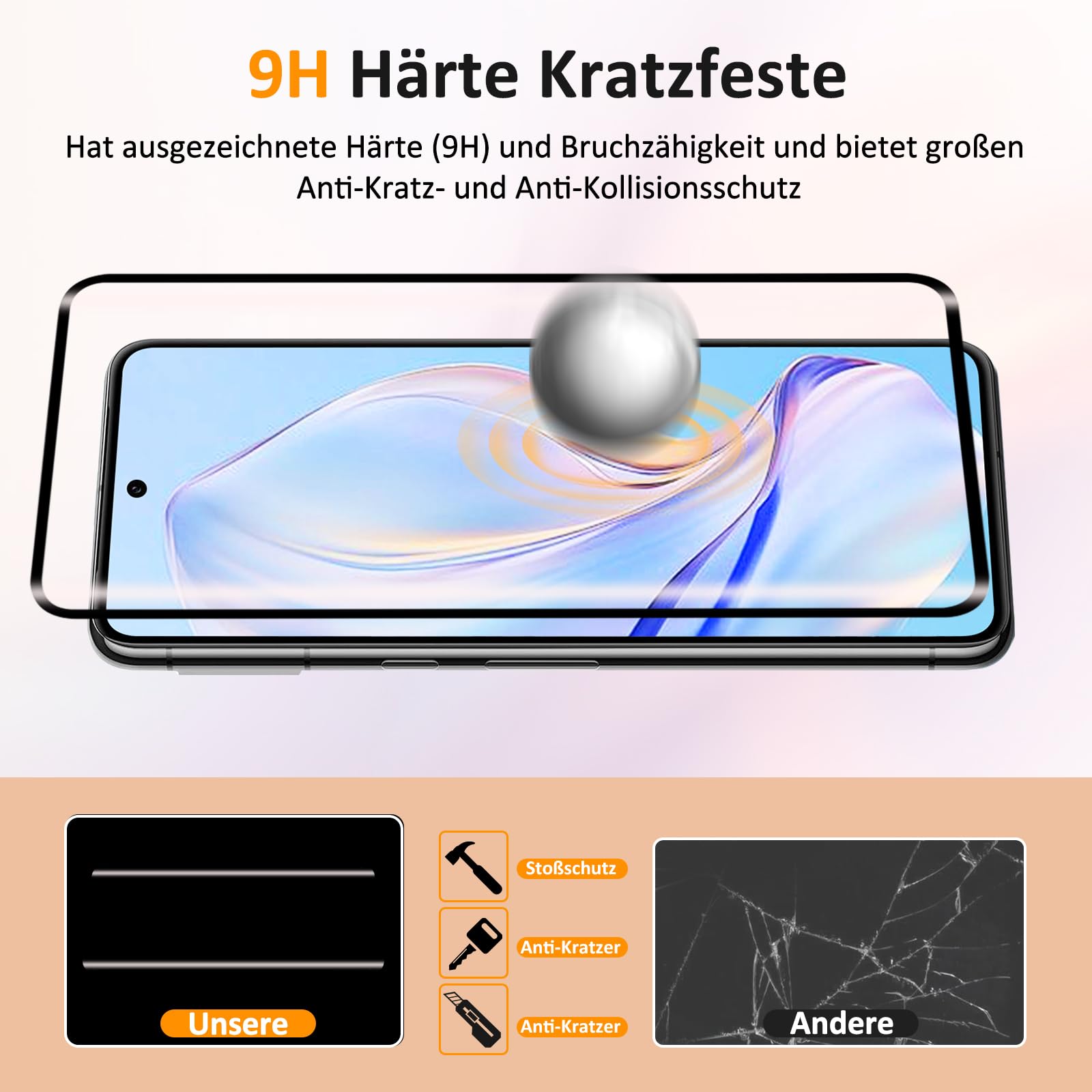 Folie Protectie Sticla Google Pixel 8 Pro 2 Bucati