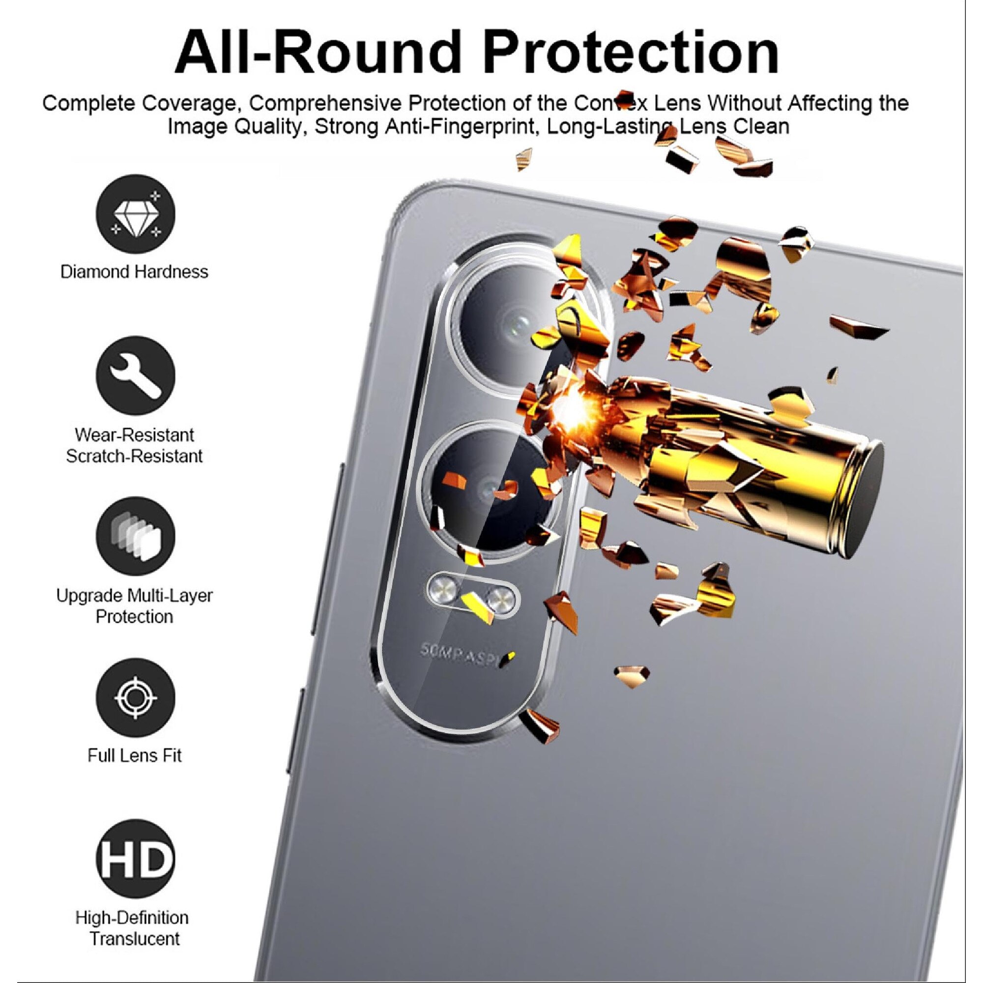Folie Protectie Giopuey OnePlus Nord CE4 Lite 5G, 3 Pack Sticla 3D, Transparent