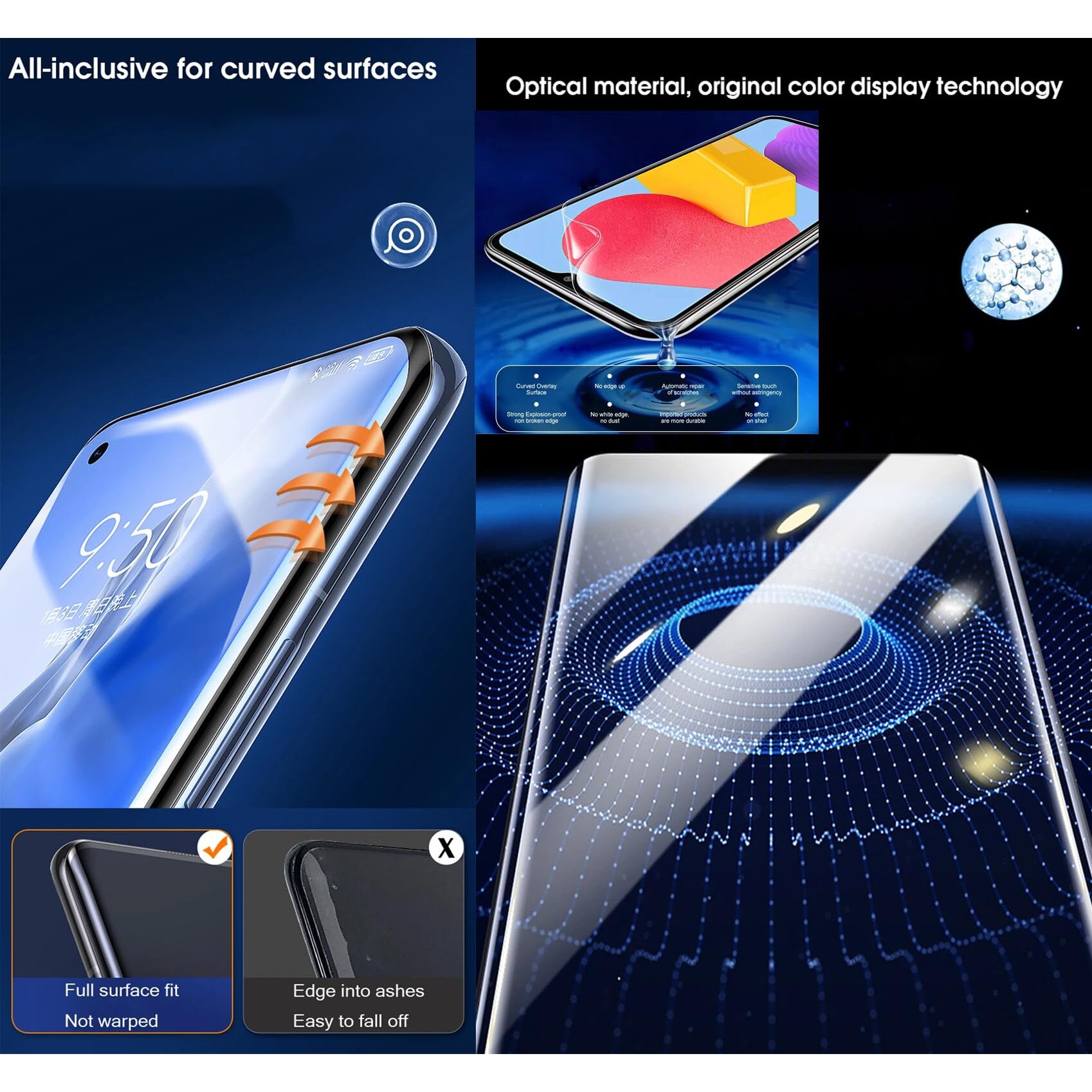 Folie protectie Renwox OnePlus 7 / 6T hidrogel 6.41" HD anti-explozie