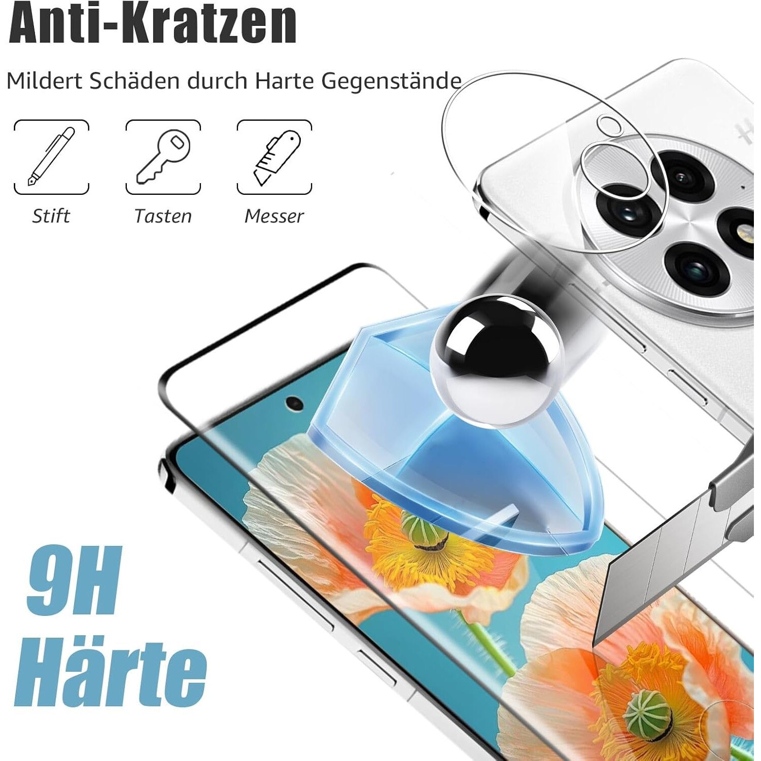 Folie Protectie Google Pixel 8 5G Tempetat 2 Buc
