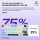 Механична клавиатура Aula F75 MAX pad, безжична гейминг клавиатура 75%, с пет слоя подложки и бутони, Bluetooth/2.4GHz/USB-C, RGB синя
