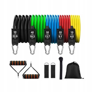 Extensoare si benzi elastice