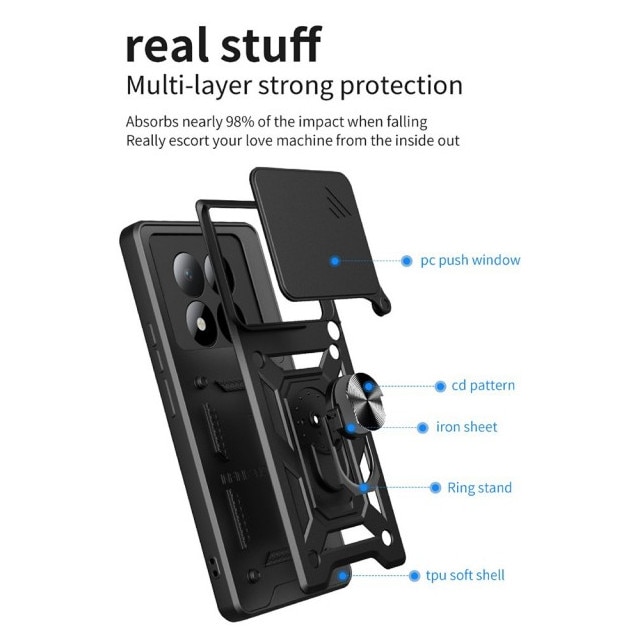 Husa Spate Upzz® Camshield Compatibila Cu Xiaomi Redmi Note 15 Pro Plus 5G, Protectie La Camere, Inel Metalic, Stand - Negru