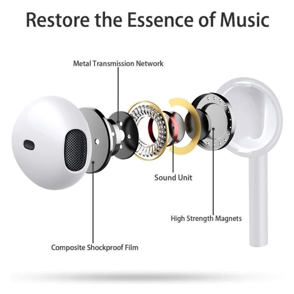 Casti cu Fir USB-C, Half In-Ear, Alb, pentru Adulti