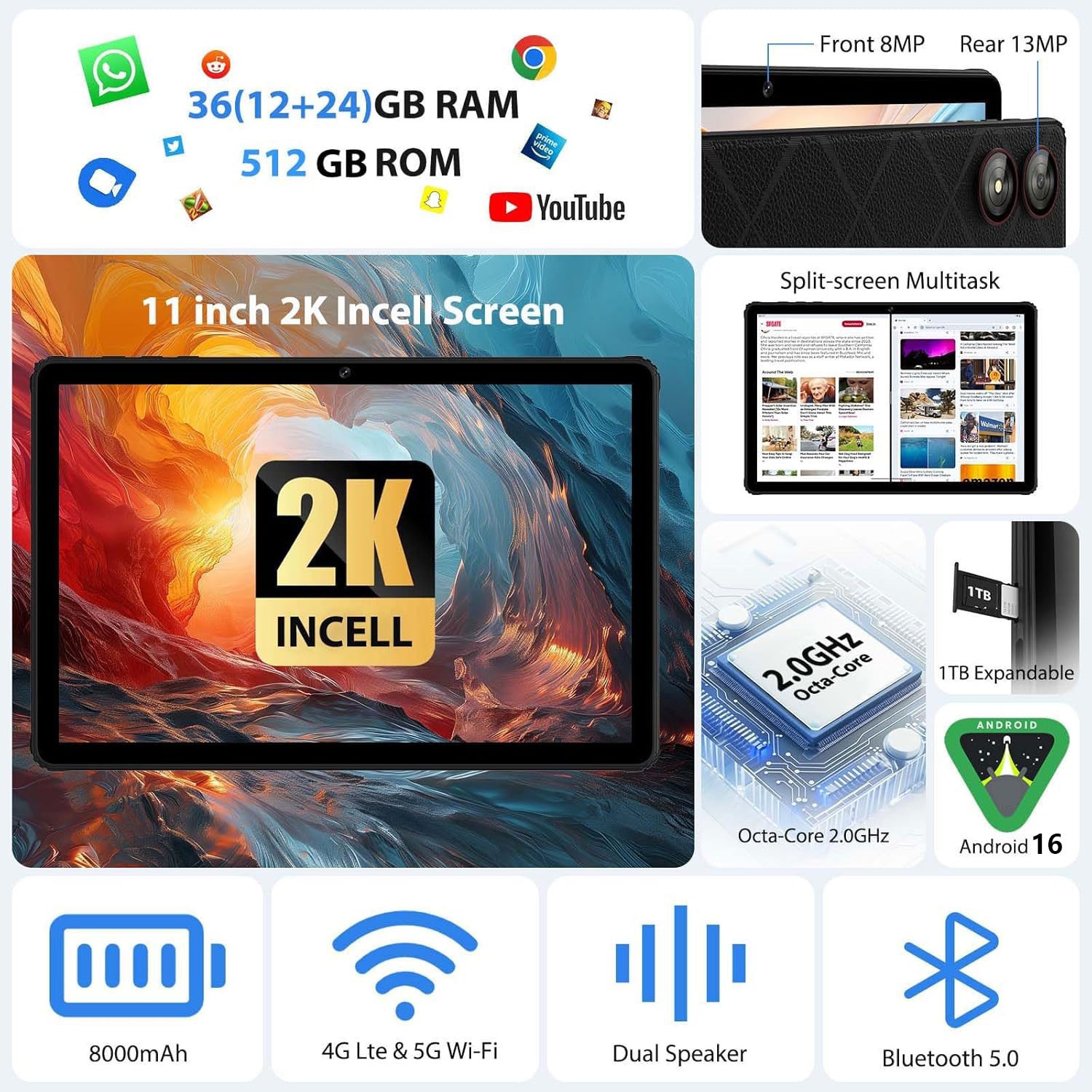Tabletă 11", BEYNIVAN, Octa-Core, 36GB RAM, 512GB ROM, Negru, set complet cu tastatură Bluetooth, mouse și căști
